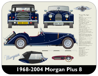 Morgan Plus 8 1968-2004 Place Mat, Medium